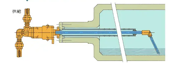 旋轉(zhuǎn)接頭原理是什么？旋轉(zhuǎn)接頭是如何進(jìn)行工作的？